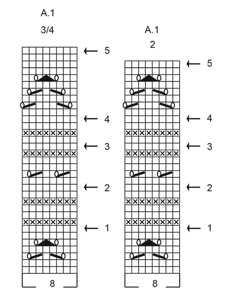 Diagram for DROPS Children 47-8