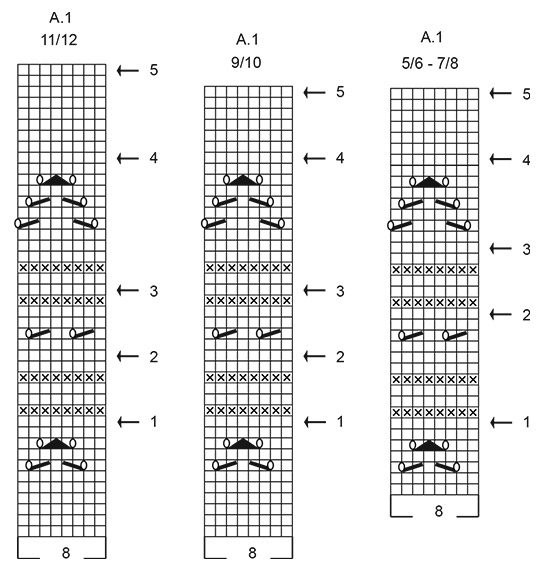 Diagram for DROPS Children 47-8