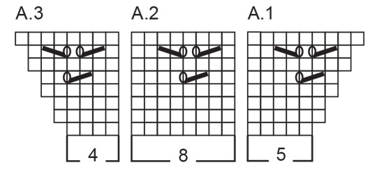 Diagram for DROPS Children 48-1