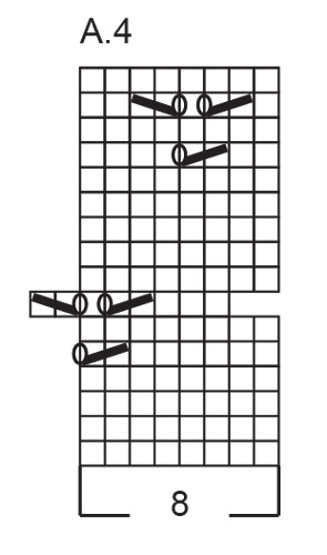 Diagram for DROPS Children 48-1