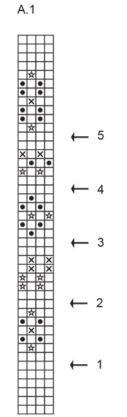 Diagram for DROPS Children 48-11