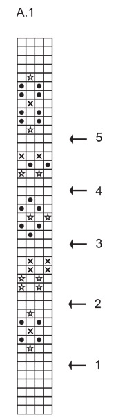 Diagram for DROPS Children 48-12