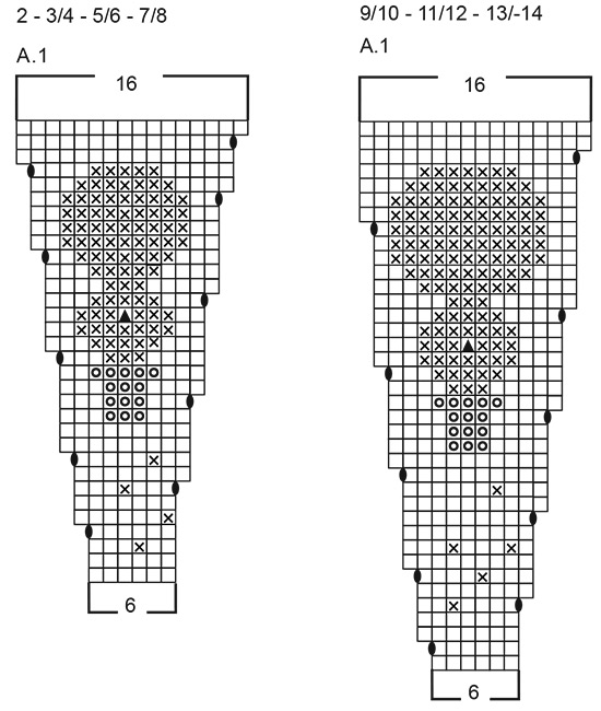 Diagram for DROPS Children 48-13