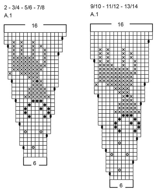 Diagram for DROPS Children 48-16