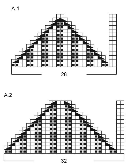 Diagram for DROPS Children 48-17