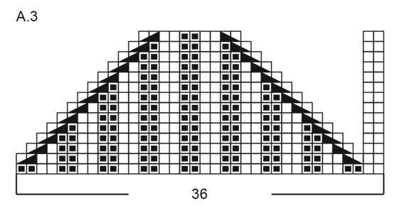 Diagram for DROPS Children 48-17