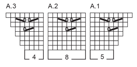 Diagram for DROPS Children 48-2