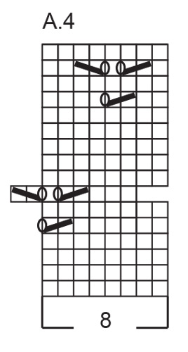 Diagram for DROPS Children 48-2