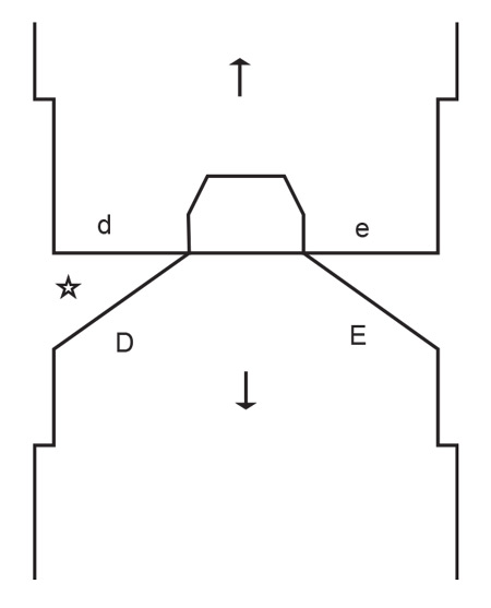 Diagram for DROPS Children 48-8