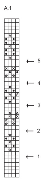 Diagram for DROPS Children 48-9