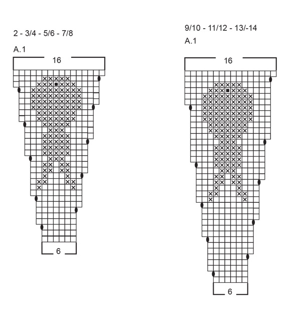 Diagram for DROPS Children 49-13