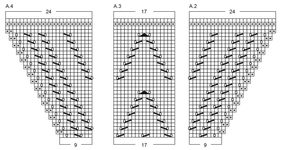 Diagram for DROPS Children 49-23