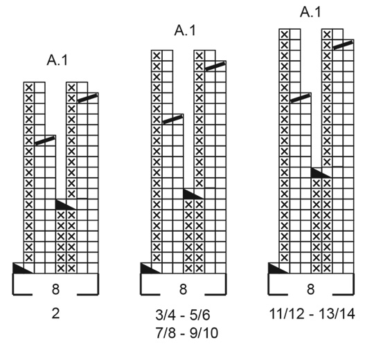 Diagram for DROPS Children 49-25
