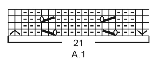 Diagram for DROPS Children 49-4