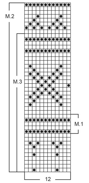 Diagram for DROPS Children 5-1