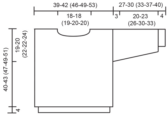 Diagram for DROPS Children 5-10