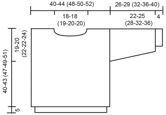 Diagram for DROPS Children 5-11