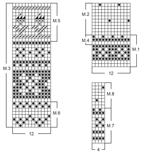 Diagram for DROPS Children 5-2