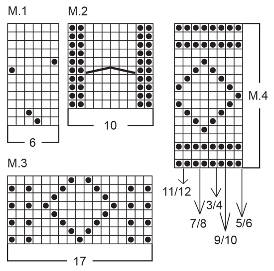 Diagram for DROPS Children 5-3