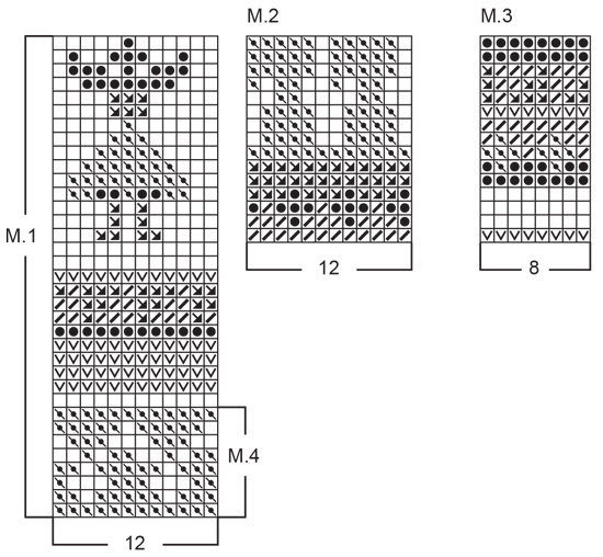 Diagram for DROPS Children 5-4