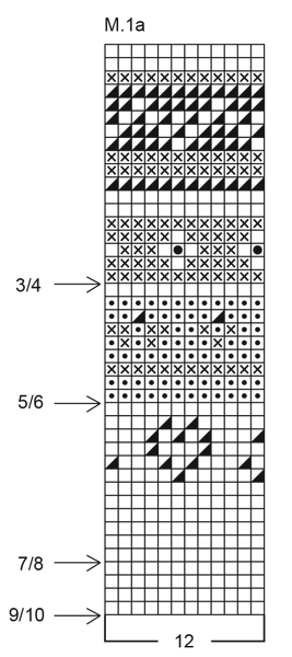 Diagram for DROPS Children 5-5