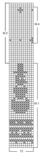 Diagram for DROPS Children 5-6