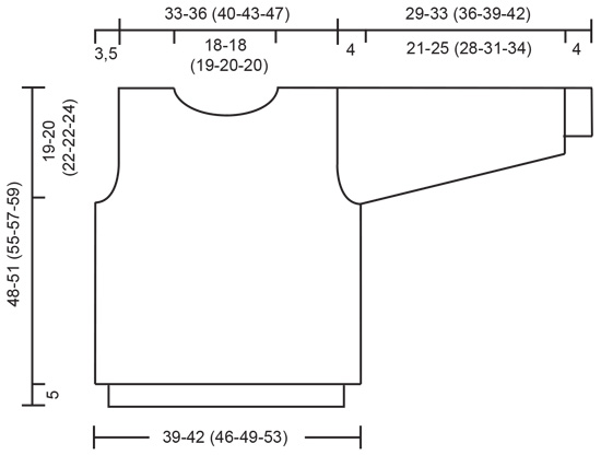 Diagram for DROPS Children 5-7