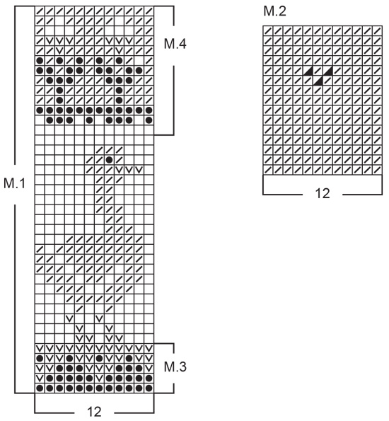 Diagram for DROPS Children 5-8