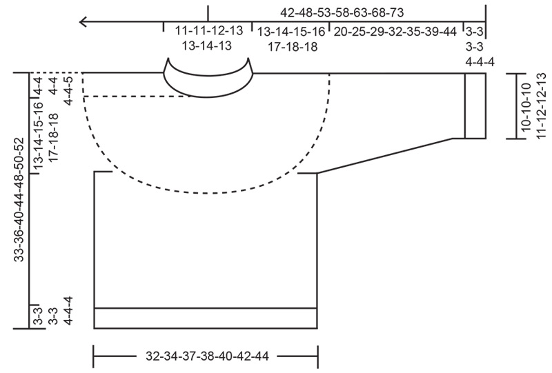 Diagram for DROPS Children 50-10