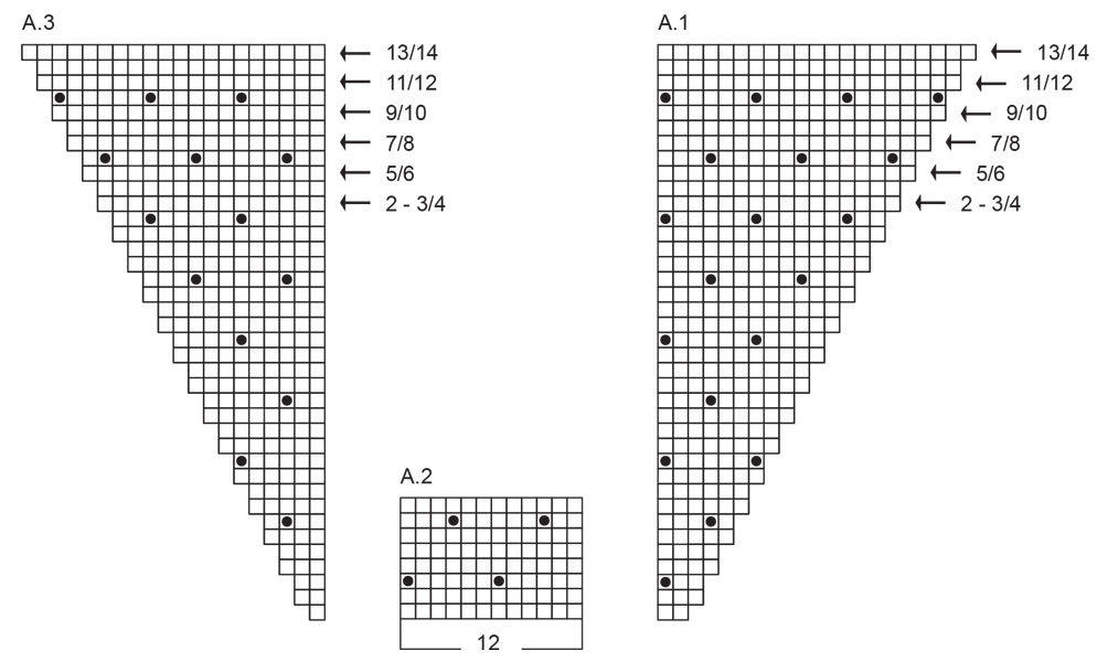 Diagram for DROPS Children 50-14