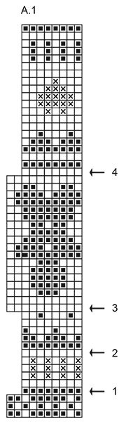 Diagram for DROPS Children 50-2