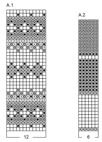Diagram for DROPS Children 50-24