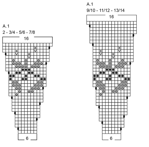 Diagram for DROPS Children 50-4