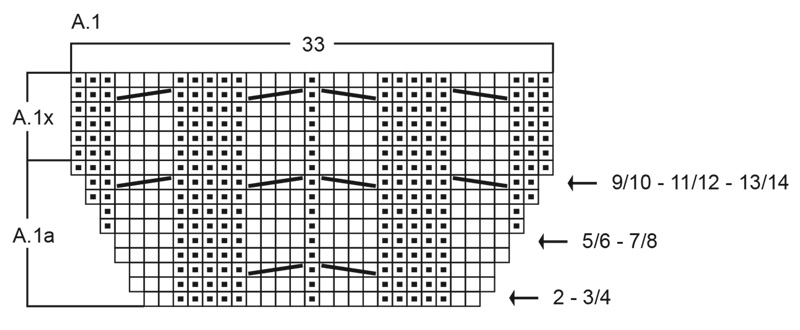Diagram for DROPS Children 50-8