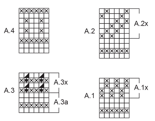 Diagram for DROPS Children 50-9