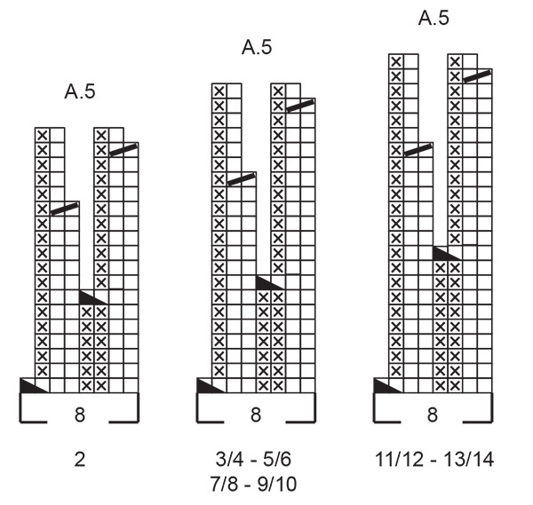 Diagram for DROPS Children 50-9