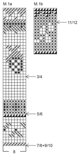 Diagram for DROPS Children 6-11