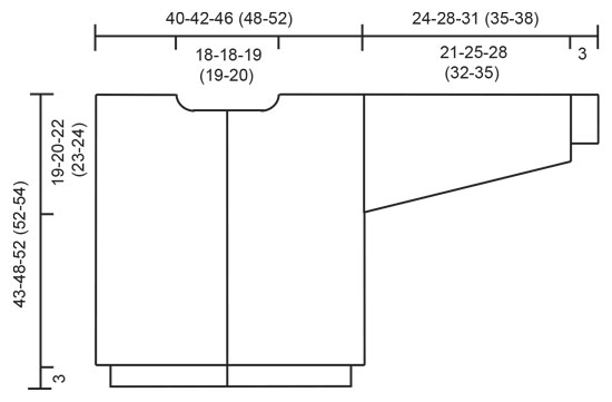 Diagram for DROPS Children 6-11
