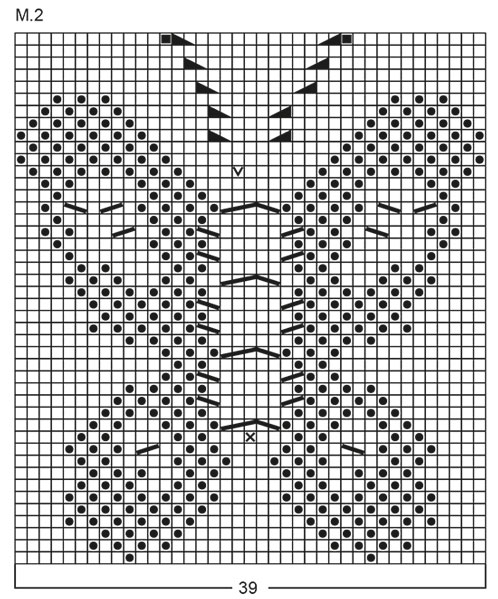 Diagram for DROPS Children 6-12