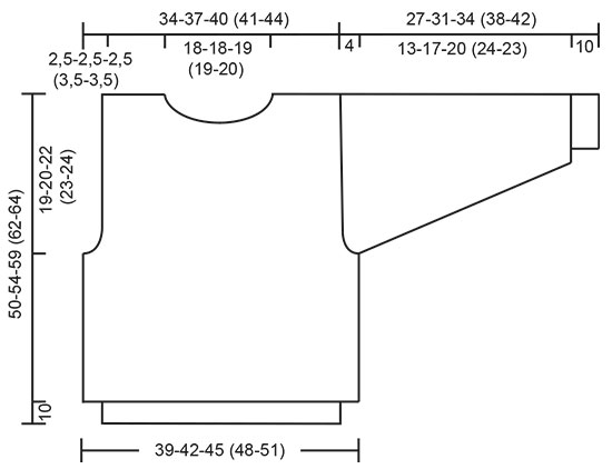 Diagram for DROPS Children 6-12