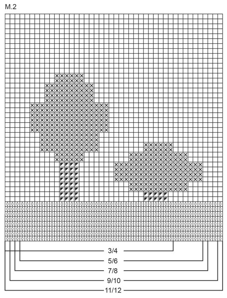 Diagram for DROPS Children 6-13
