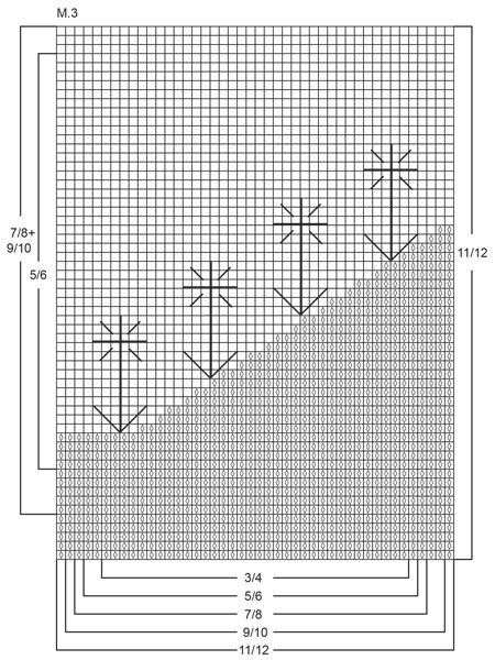 Diagram for DROPS Children 6-13