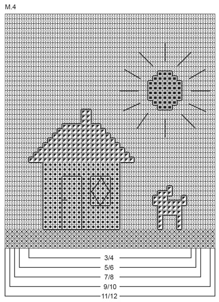 Diagram for DROPS Children 6-13