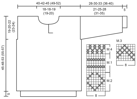 Diagram for DROPS Children 6-14