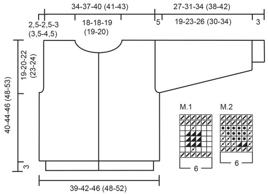Diagram for DROPS Children 6-18