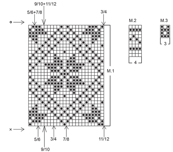 Diagram for DROPS Children 6-3