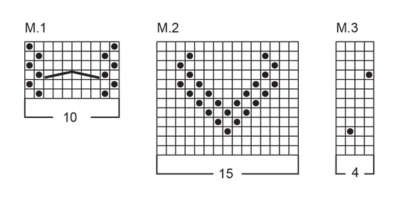 Diagram for DROPS Children 6-4