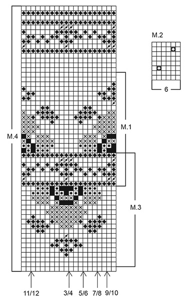 Diagram for DROPS Children 6-5