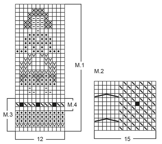 Diagram for DROPS Children 6-6