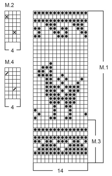 Diagram for DROPS Children 6-7